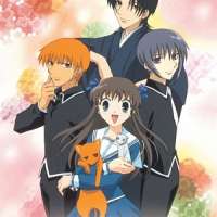   - Fruits Basket