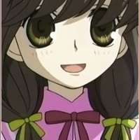 Персонажи Kamishiro Hina