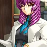 Персонажи - Kouzuki Yuuko