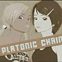   Platonic Chain 